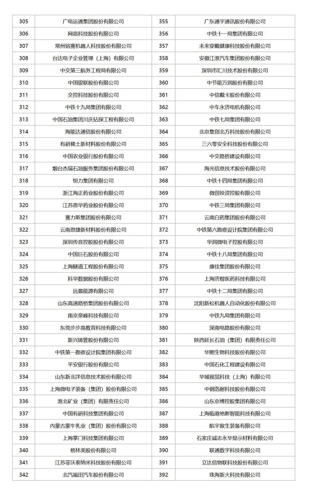 全国科技创新百强指数报告2025媒体通稿_10.jpg